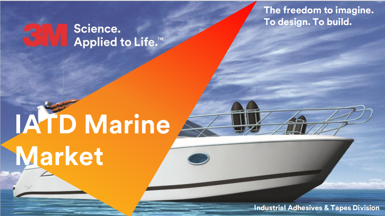 客户演讲材料-航海游艇市场