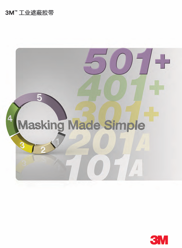 3M工业遮蔽胶带